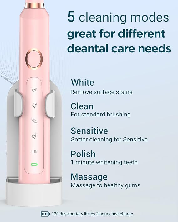 Sonic Electric Toothbrush for Adults - Rechargeable with 8 Brush Heads & Travel Case, 3-Hour Charge for 120 Days, Pink